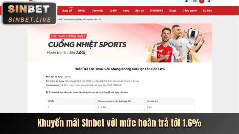 Tiền thưởng và khuyến mãi độc quyền
